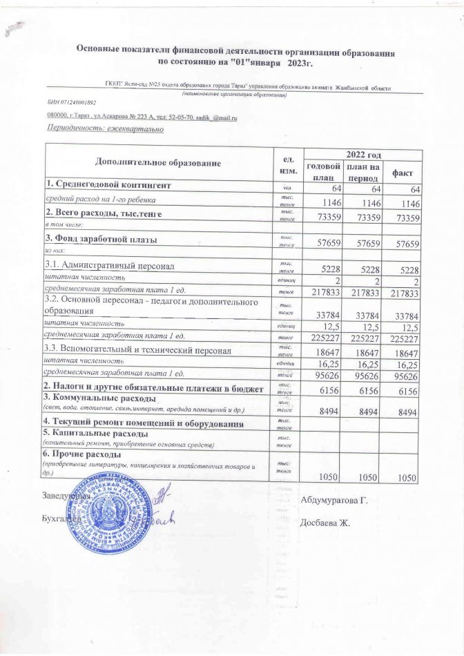 Қаржылық қызметтің негізгі көрсеткіштері 01.01.2023