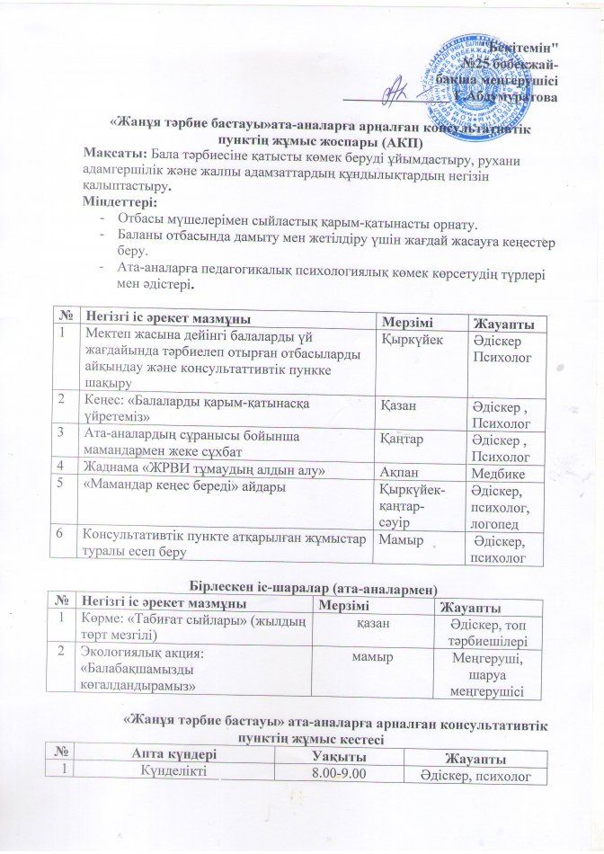 педагогикалық  әдеп