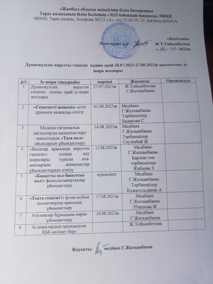 Гепатит іс-шара