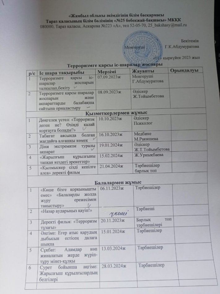 Терроризмге қарсы іс-шаралар