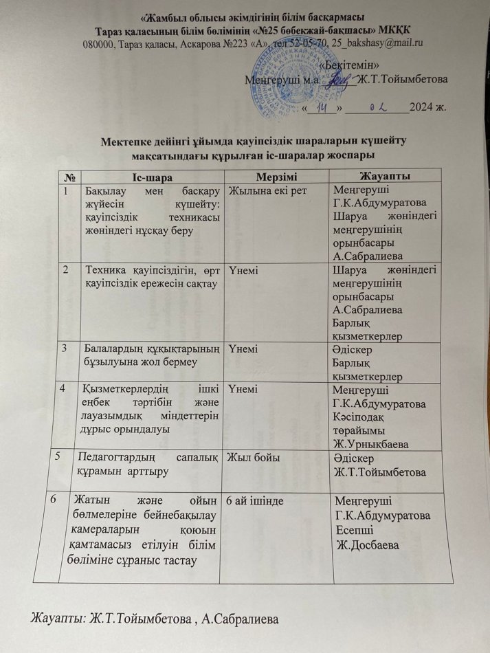 Мектепке дейінгі ұйымдарда қауіпсіздік шараларын күшейту мақсатында құрылған іс-шаралар