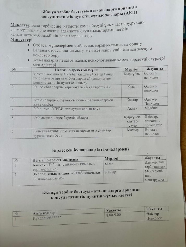 Консультативті пунктегі жұмыс жоспары