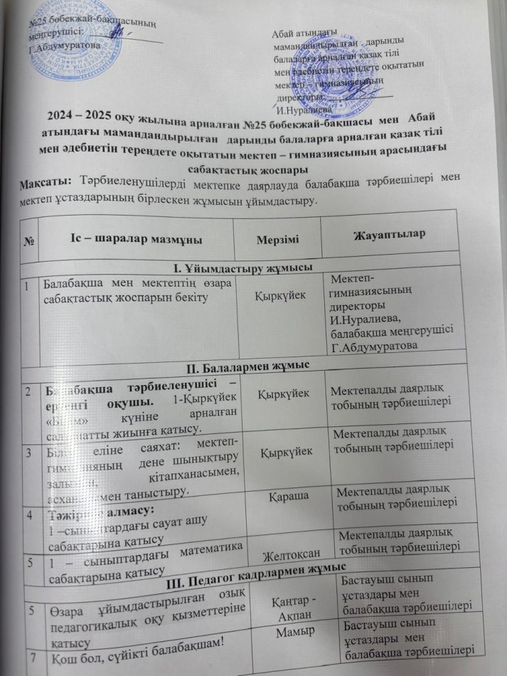 мектеппен сабақтастық